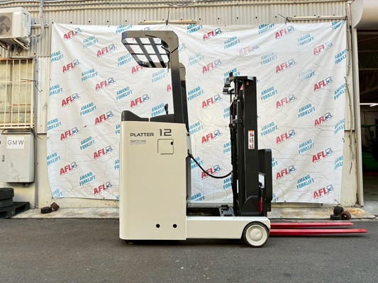 ニチユ FBRM12-85-250