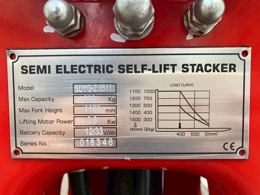 SEMI SDYG-Z0511