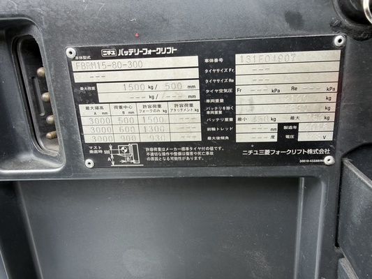 ニチユ FBRM15-80-300