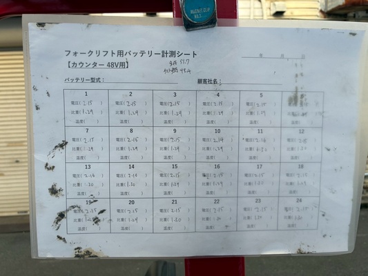トヨタ 3FBL9