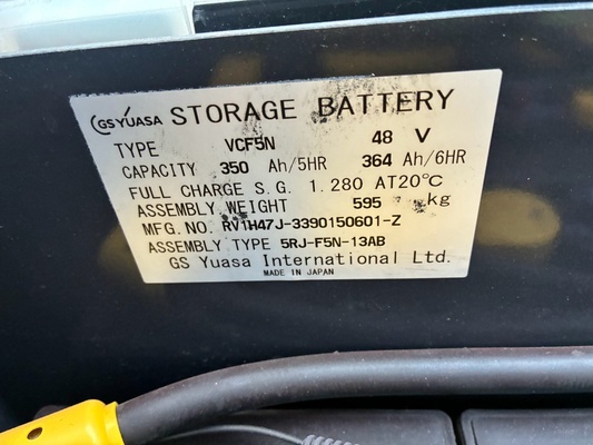 ニチユ FBT15PN-80-300